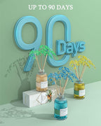 MIZZEO Reed Diffuser Set, Natural Wood 6.76 fl oz Highly Scented Room Diffuser Home Fragrance Essential Oil Reed Flower Diffuser, House Bedroom Office Decor & Gifts