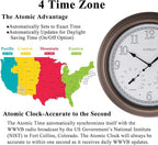 CLXEAST 18 Inch Illuminated Outdoor Indoor Atomic Analog Wall Clock with Temperature & Humidity, Lighted Outdoor Clocks for Patio Large Waterproof with Thermometer,Bronze Finish,House Warming Gifts