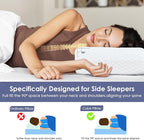 Cooling Cube Pillow for Side Sleepers Memory Foam Pillows for Neck and Shoulder Pain Relief Firm Soft Bed Pillow Dual Sided Supportive Square Rectangle Cervical Neck Pillows 24x12x5 Inches