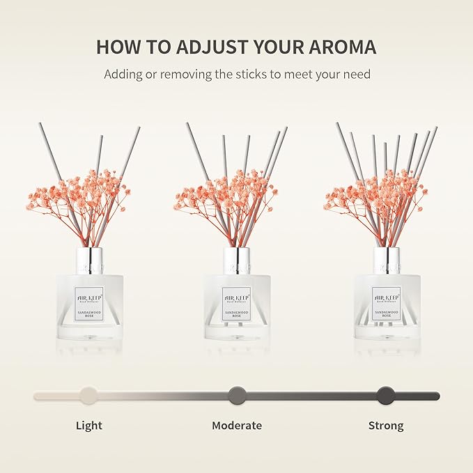 Airkeep Reed Diffuser Set,3.38 fl oz (100 ml) - English Rose Oil Diffusers with 8 Reed Sticks, Home Fragrance Reed Diffuser for Bathroom Shelf Decor