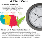 CLXEAST 18 Inch Farmhouse Illuminated Outdoor Atomic Wall Clock with Thermometer & Hygrometer Combo, Night Lighted Wall Clock with Smart Sensor, Weather Stations,Brushed Grey Oak Finish