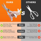 Kitchen Shears Heavy Duty Kitchen Scissors Poultry Shears, Stainless Steel Food Scissors Multiful Sharp Utility Scissors for Chicken,Turkey,Fish Thanksgiving Christmas Day