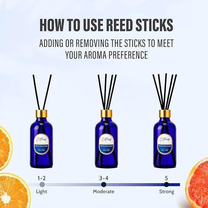 8 OZ Reed Diffusers Set Citrus, Luxury Scented Room Fresheners with 6 Reed Sticks, Luxury Blue Glass Bottle for Bathroom Office Shelf Decor