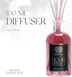 Antica Farmacista Home Ambiance Diffuser,Liquid Velvet, 3.4 Fl Oz