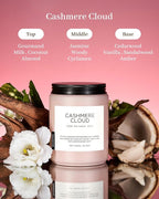 M&SENSE Warm Cashmere Scented Candles, 19.4oz 110 Hour Long Lasting 2 Wick Organic Natural Soy Wax in Glass Jar Candle for Bedroom Kitchen Home Decor, Housewarming Gifts for Family Friends