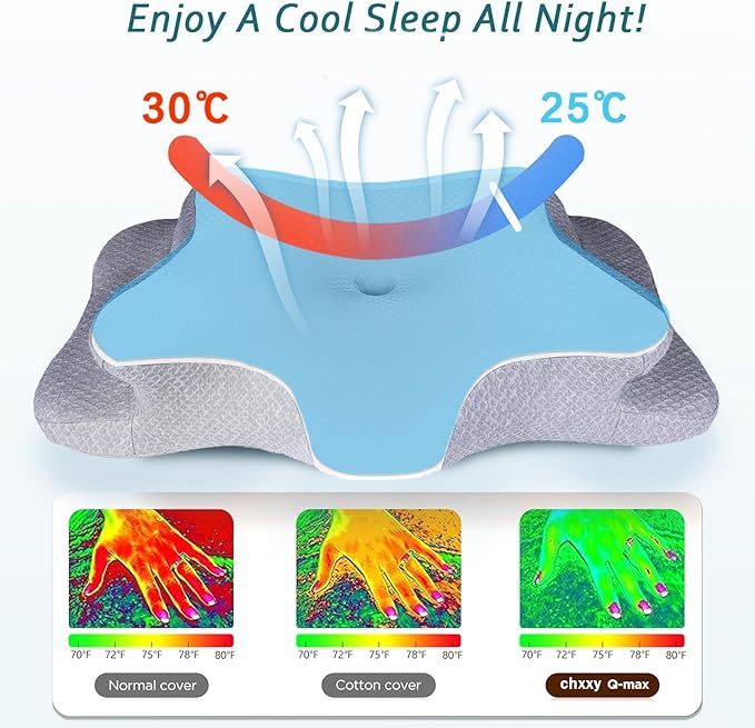 Cervical Neck Pillow for Pain Relief Sleeping, Contour Memory Foam Pillows, Ergonomic Side Sleeper Pillows for Adults, Cooling Orthopedic Neck Support Pillow for Back Stomach Sleepers