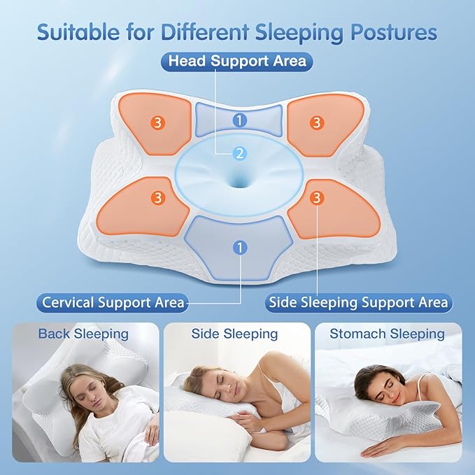 Cervical Neck Pillow for Pain Relief Sleeping, Cooling Contour Memory Foam Support Pillows for Neck and Shoulder Pain, Ergonomic Orthopedic Pillow for Side Back & Stomach Sleepers, White-26