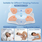 Cervical Neck Pillow for Pain Relief Sleeping, Cooling Contour Memory Foam Support Pillows for Neck and Shoulder Pain, Ergonomic Orthopedic Pillow for Side Back & Stomach Sleepers, White-23