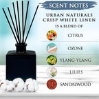 Urban Naturals Crisp White Linen Reed Diffuser Gift Set – Citrus, Ozone, Ylang–Ylang, Lilies & Sandalwood for a Fresh Smelling Home – 5 Ounce Sleek Black Rectangular Glass Bottle – Made in The USA