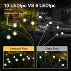 Solar Lights Outdoor Decoration, Waterproof Xmas Outdoor Lights Decor for Yard, Patio, Garden, and Front Porch, 80 LEDs Swing with The Wind (8 Pack, Warm White)