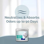 SMELLS BEGONE Air Freshener Odor Absorber Gel - 15 oz, Pack of 2 - Absorbs and Eliminates Odor in Pet Areas, Bathrooms, Cars, & Boats - Made with Essential Oils - Soothing Breeze Scent