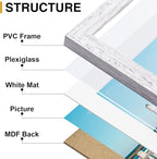 decorUhome Picture Frames Collage Wall Decor for Photo Gallery Display, Assorted Picture Frames set of 10 Including Two 8x10 / Four 5x7 / Four 4x6 for Family Wall Decor, Distressed White, 10 Pack