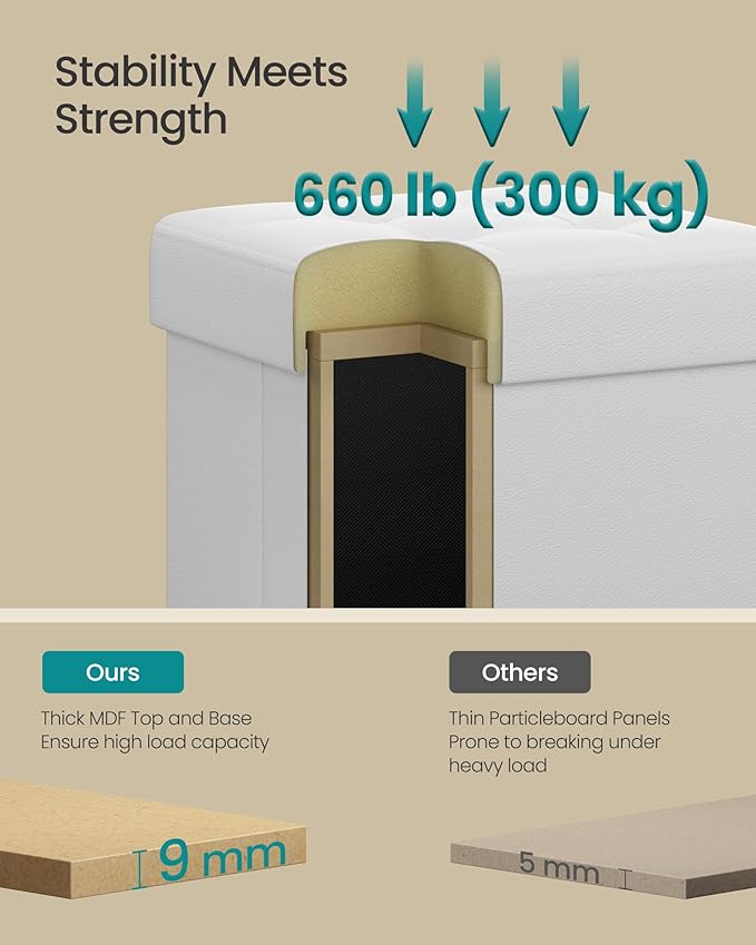 SONGMICS Storage Ottoman, Cube Ottoman with Legs, 15 x 15 x 15.7 Inches, Footstool, Footrest, 10 Gal. (37 L), Synthetic Leather, for Bedroom, Living Room, Dorm, Cloud White ULSF0512W02