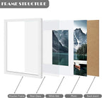 8x12 White Picture Frames set of 3, Made of Wooden and Glass Photo frame - Displays 6x8 Picture with Mat or 8 x 12 Poster without Mat, Desktop & Wall Collage Frame set