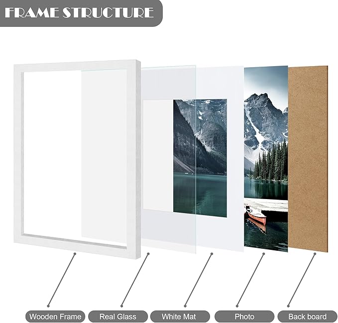 8x12 White Picture Frames set of 3, Made of Wooden and Glass Photo frame - Displays 6x8 Picture with Mat or 8 x 12 Poster without Mat, Desktop & Wall Collage Frame set