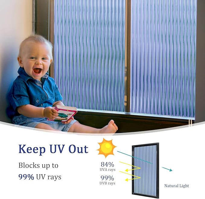 Beautyhero Window Privacy Film, Frosted Reeded Glass Cling, 3D Decorative Coverings with UV Blocking, Adhesive Stickers for Bathroom Doors Cabinet