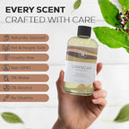 Aroma Country Chandan Diffuser Oil - Luxury Essential Oils for Diffuser Refill & Air Freshener Room Spray - Long-Lasting & Natural Home Fragrance, Sandalwood Scented Oil for Diffusers (8.5 Fl. oz)