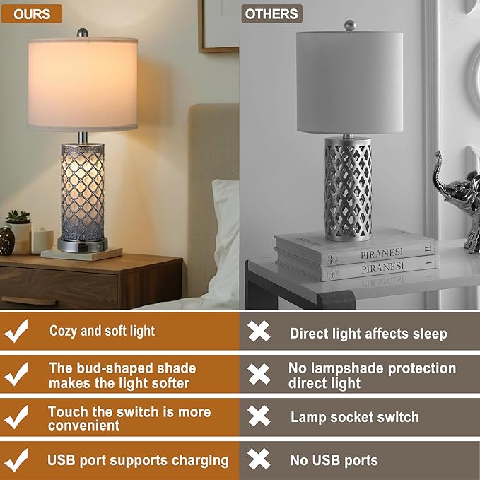 Serteaw Touch Control Table Lamp Set of 2,Silver Crystal Nightstand Lamps with USB Charging Ports, Stepless Dimming, Modern Side Lamps for Bedroom & Living Room, Energy-Efficient LED Bulbs Included