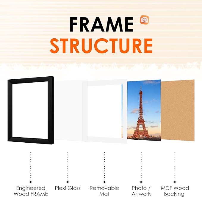 FIXSMITH 6x8 Picture Frame Set of 2, Photo Frame with HD Plexiglass, Display Pictures 5x7 with Mat or 6x8 Without Mat Multi Picture Frames Collage for Tabletop or Wall Display, Black