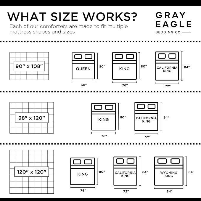 Gray Eagle Oversized King Comforter 120x120 – Extra Large Synthetic Down Alternative Comforter – Ultra Soft Microfiber, All-Season, Lightweight & Fluffy – Hotel-Quality, Machine Washable, White