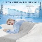 Cooling Comforter Queen Size, Double-Sided Cooling Blanket for Hot Sleepers & Night Sweats, Arc-Chill Q-Max > 0.4 Breathable Ice Blanket, Lightweight Cold Comforter (80''x90'', White)