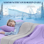 Cooling Comforter Queen Size, Double-Sided Cooling Blanket for Hot Sleepers & Night Sweats, Arc-Chill Q-Max > 0.4 Breathable Ice Blanket, Lightweight Cold Comforter (80''x90'', Purple)
