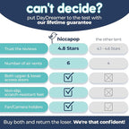 Hiccapop Daydreamer Blackout Tent for Pack and Play, Patented Portable Crib Tent, Blackout Canopy Crib Cover, Sleep Pod for Kids