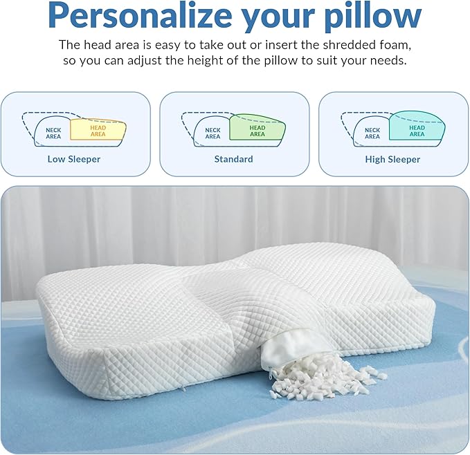 AM AEROMAX 32" King Size Adjustable Cervical Memory Foam Pillow, Contour Pillows for Neck and Shoulder Pain Relief, Ergonomic Neck Supporting Pillow for Side and Back Sleepers.(White)