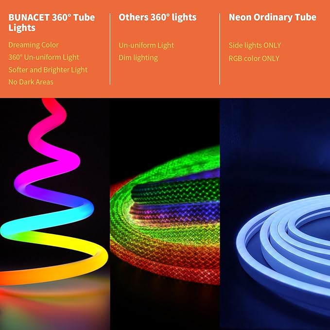 6.5FT 360 Degree Round RGB IC Neon LED Strip Light Kit with Controller & DC 24V Power Supply Flexible IP65 Waterproof 216LEDS/M Silicone Soft Rope lights for Home Decor Kitchen Bedroom Living room