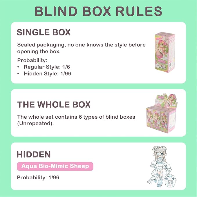 BEEMAI Electronic Pets Series 6-Box Set (Contains 6 Figures No Repeat), 1/12 BJD Blind Box Cute Figures Collectibles Birthday Gift