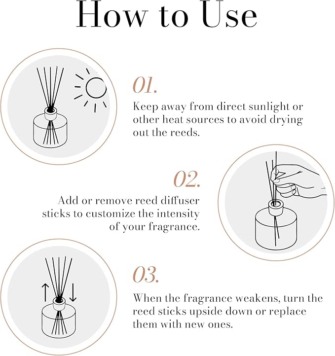Duša Fig Reed Diffuser & Sticks - 5 Fl Oz Essential Home Fragrance Decor for Bathroom, Office & Living Spaces – Stylish & Long-Lasting Room Air Freshener - Ideal for Housewarming & Special Occasions