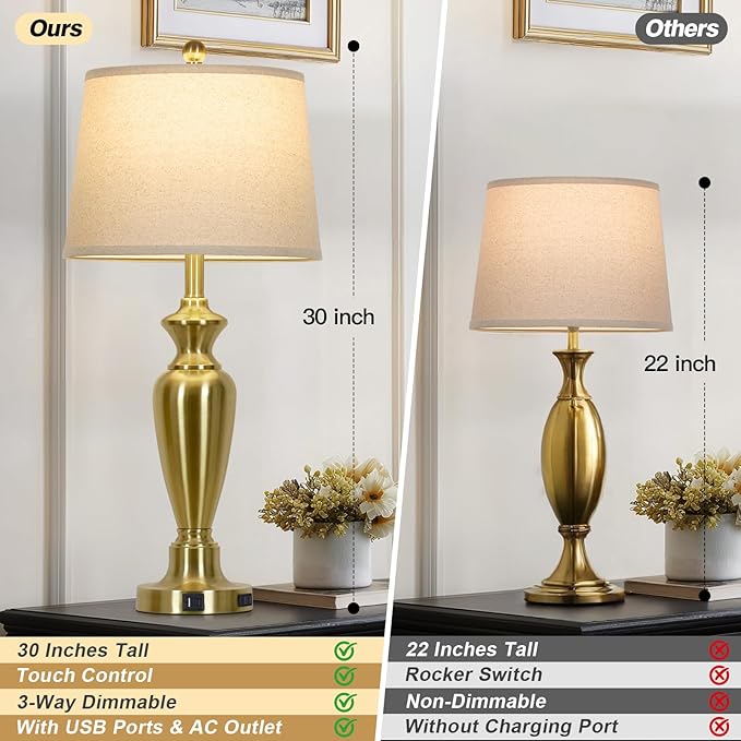 30" Tall Gold Table Lamp for Living Room, 3-Way Dimmable Touch Control Bedside Lamp for Bedroom Nightstand with USB A+C Ports & AC Outlet (1 Pack)