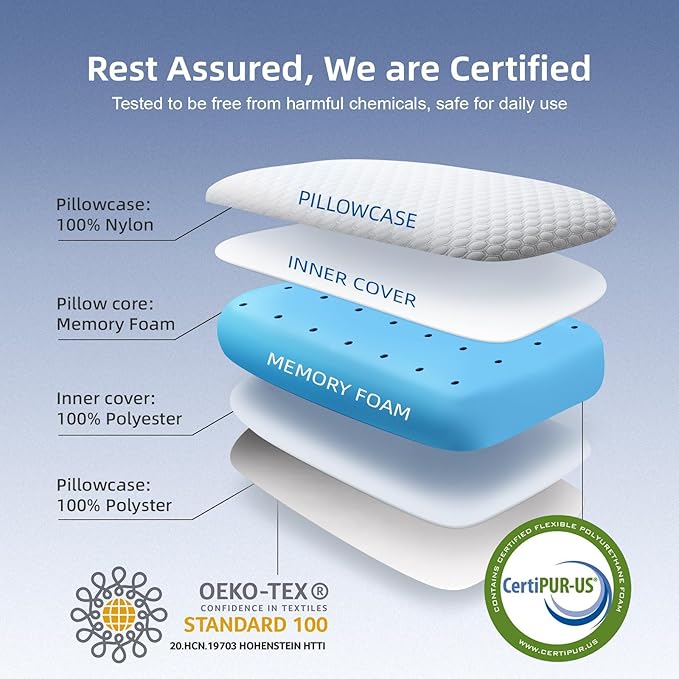 inight Memory Foam Pillows, Standard Pillow with Washable Cover, Back & Side Sleeper Pillows for Bed with Oeko-TEX & CertiPUR-US, Best Pillows for Sleeping