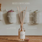 Sweet Water Decor Relaxation Reed Diffuser Set - Eucalyptus, Peppermint, Cedar, Patchouli Scented Diffusers - Reed Diffusers for Home with Long Lasting Fragrance - Oil Reed Diffuser - Made in The USA