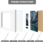 5x5 Picture Frame with Real Glass - Display Pictures 4x4 with Mat or 5 x 5 without Mat, Photo Frame for Wall or Table Top Display(White, 3 Pack)