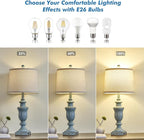 27.5" Set of 2 Farmhouse Table Lamps for Bedroom, 3 Way Dimmable Bedside Lamp with 2 USB +AC Outlet Nightstand Lamps for Living Room Resin Rustic Touch Lamps(Antique Blue)