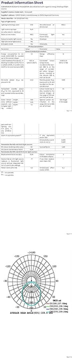 Honeywell Upgraded LED Desk Lamp - H01 Pro Sunturalux™ Foldable Desk Light with USB A+C Charging Ports, 3 Color Modes Dimmable Table Lamp for Home Office Reading(Black)