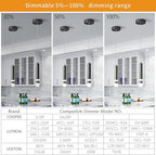 Modern Pendant Light Kitchen Fixture Dimmable LED Black Mini Pendant Lighting fo Kitchen Island Bedroom Bedside Table Small Pendant Lights (3-Pack)