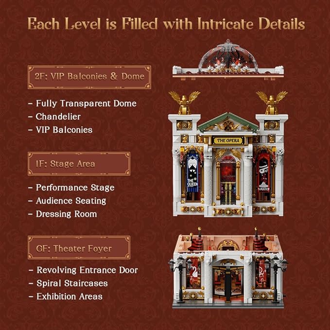 PANTASY Vintage European Grand Theater Building Set-Modular Model with Crystal Chandelier, Transparent Dome&Expandable Street Scenes Retro Collectible Theater Architecture for Adults &Home Décor Gift