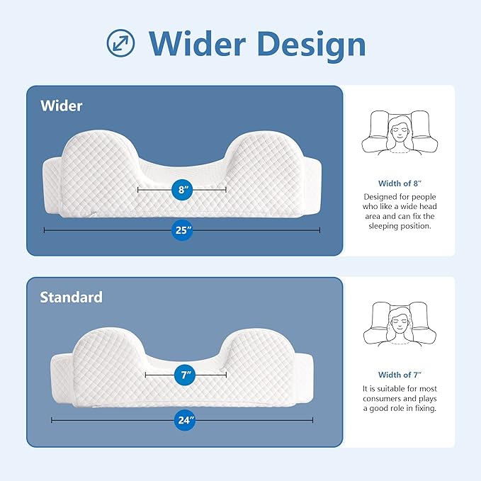 AM AEROMAX 8-Inch Wide Head Support Memory Foam Back Sleep Training Pillow - Keep Head Straight for Wrinkle Prevention, Anti-Wrinkle & Anti-Aging Beauty Pillow