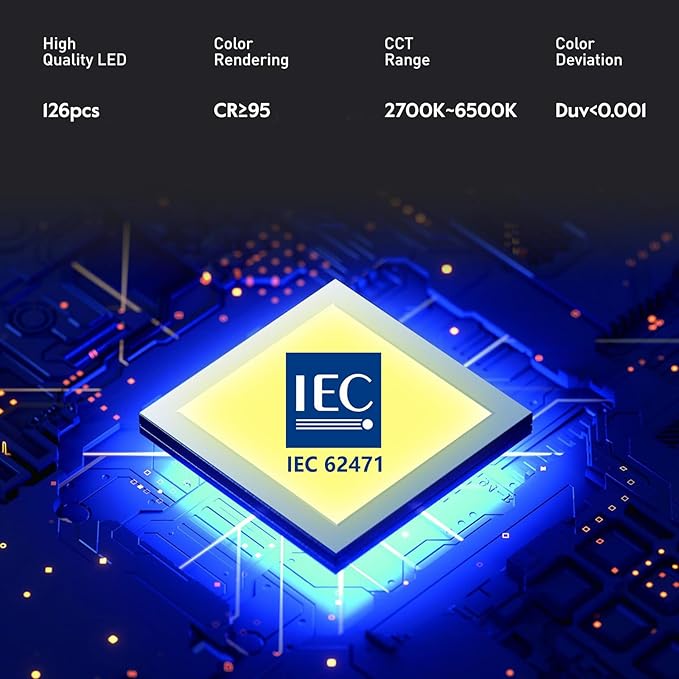 LED Desk Lamp for Home Office – Eye-Caring Double Side Light with Knob Remote, Stepless Dimming & Color, Memory, Metal Table Lamp for Zoom, Studying, Video Conference, Flicker-Free, Glare-Free