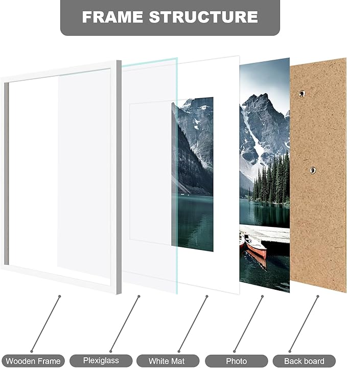 16x20 Frames Set of 3 - Display 11x14 Photo with Mat or 16 x 20 Poster without Mat, Wall Mounting Horizontal and Vertical, White