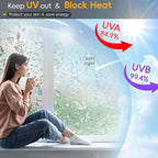 Rainbow Window Privacy Film Decorative, Stained Glass Window Tint for Home, 3D Decals Window Clings for Glass Windows, Static Cling Window Sticker, Suncatcher Window Cover,17.5" by 157.4"