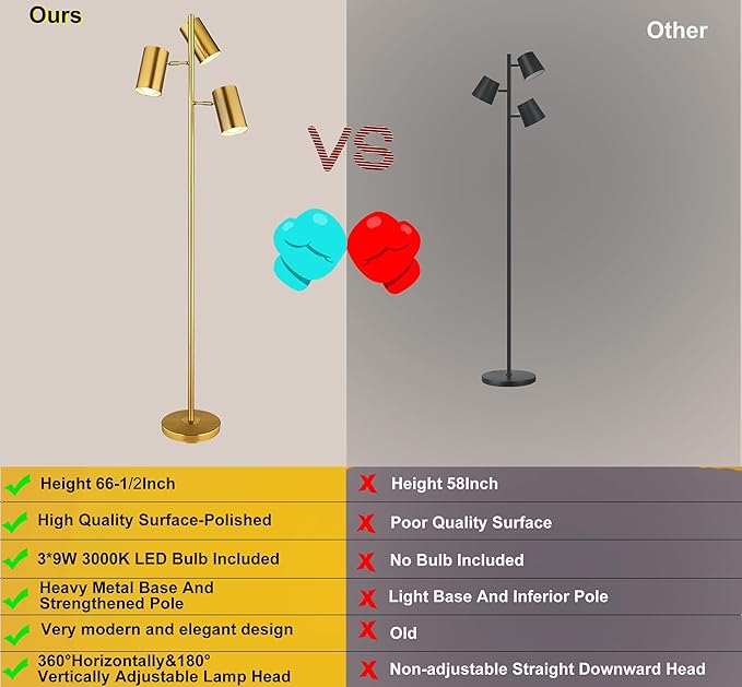 Tree Floor Lamp with 3 Light Bulbs,Gold Standing Tall Pole Lamp with 3 Adjustable Rotating Lights,Farmhouse Floor Lamp for Living Room Bedroom Office,Vintage Standing Lamp 9W E26 LED Bulbs Included