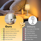 Small Cordless Table Lamp,5000mAh Rechargeable Battery Operated Desk Lamp,3 Colors & 7 RGB Stepless Dimmable, Portable Touch Bedside Night Light for Patio Restaurant Home,Wood Base,Flaxen Shade
