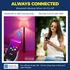 Lightinginside Smart Light Bulbs 100W Equiv., 1350LM 11W Smart Bulb Works with Alexa/Google Home/Smart Life, A19 E26 RGBCW Color Changing, No Hub Required, 2.4G WiFi Bluetooth Bulb, ETL Listed, 1PC