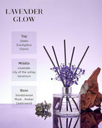 M&SENSE Reed Diffuser Set with 7 Sticks | 7.0oz Fresh Green & Eucalyptus Scent, Home Fragrance Diffuser for Bedroom Bathroom Décor, Scented Diffuser with Baby's Breath Flower Gifts for Women