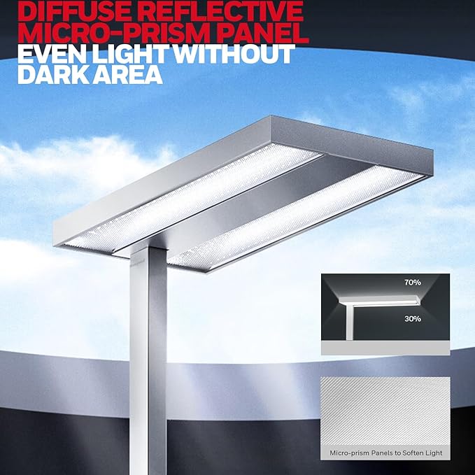 Honeywell LED Floor Lamp Modern - 02E GEN Sunturalux Eye Caring Tall Standing Light, 8000LM 4000K Natural Daylight Dimmable Reading Lampara for Home Office Living Room Bedroom