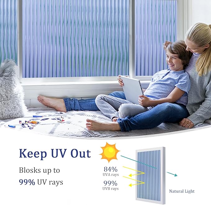 Beautyhero Window Privacy Film, Frosted Reeded Glass Cling, 3D Decorative Coverings with UV Blocking, Adhesive Stickers for Bathroom Doors Cabinet