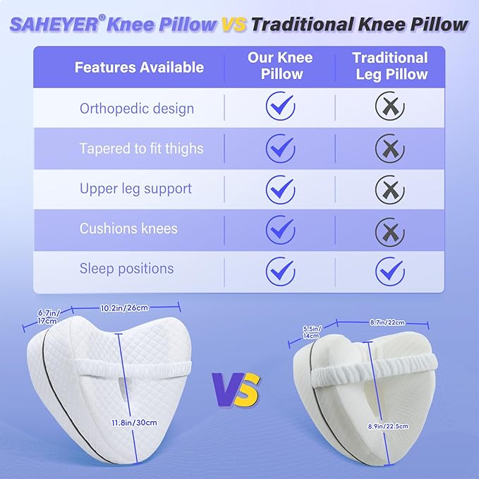 SAHEYER Knee Pillow for Side Sleepers, Memroy Foam Leg Pillow for Side Sleeping, Leg Elevation Pillow, Washable Cover Hip Pillow for Sciatica Relief, Post Injury Recovery - with Adjustable Strap
